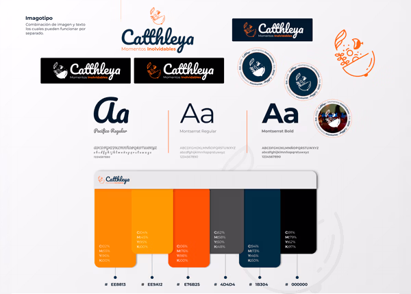 Manual de Identidad Corporativa abierto